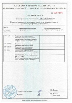 2011.11.23 Кондопога - Приложение к сертификату Устройства поворотно-откидные, поворотные, откидные. ГОСТ 30777-2012